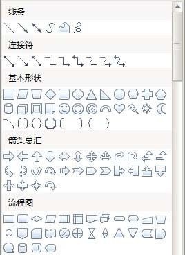 WPS表格添加文字说明的技巧