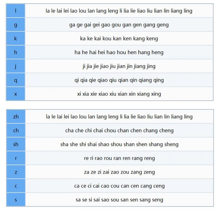 金山打字通高手进阶：认识声母/韵母/音节