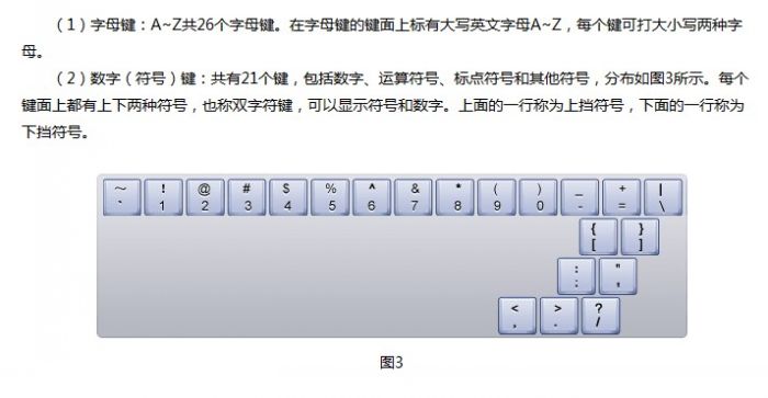 金山打字通新手指南:认识键盘
