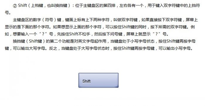 金山打字通新手指南：认识键盘