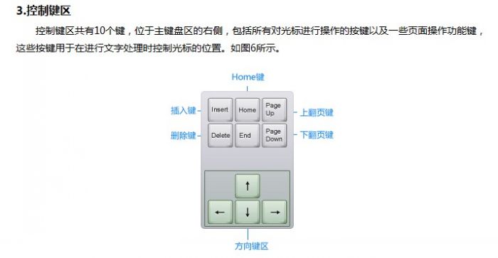 金山打字通新手指南：认识键盘