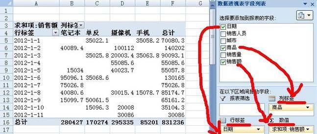 Excel 2007实用技巧:数据透视表的复制