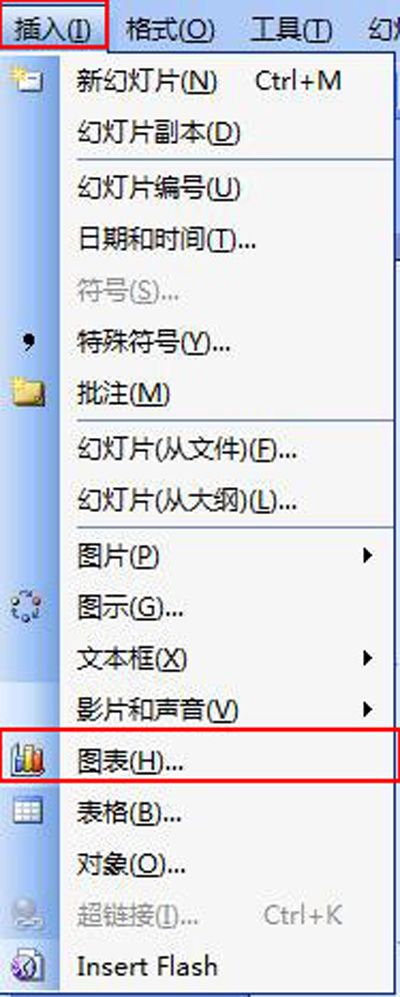 从零学起：掌握PPT图表的插入方法