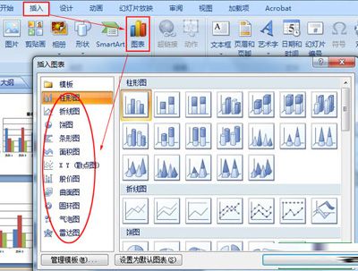 从零学起：掌握PPT图表的插入方法