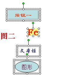 PPT多个对象对齐小技巧