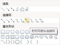 三步搞定WPS组织结构图的制作