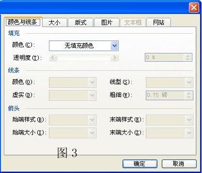 高手分享:在Word中给图片添加边框的秘技