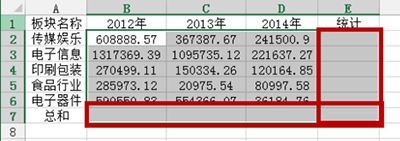 excel求和篇之excel 2013行竖如何快速求和