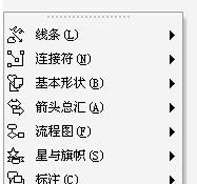 Word2003绘图工具栏功能介绍
