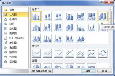 Word2010中添加表格的诀窍