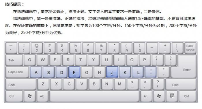 金山打字通新手指南:击键方法介绍