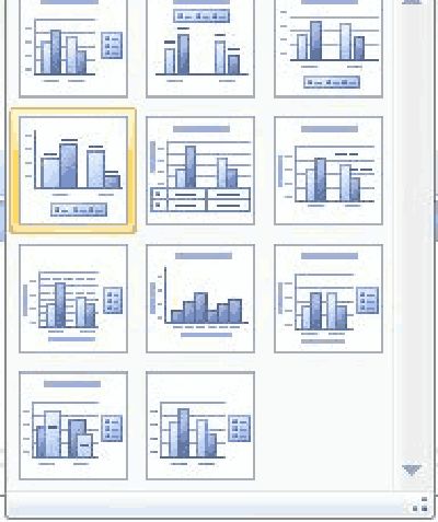 ppt美化图表有新招