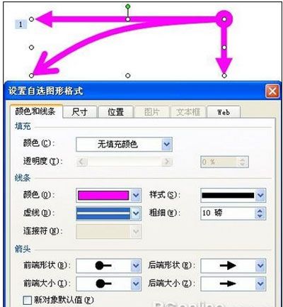 PowerPoint高级教程之中平抛运动