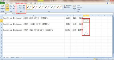 excel2010:创建新空白表格的方法
