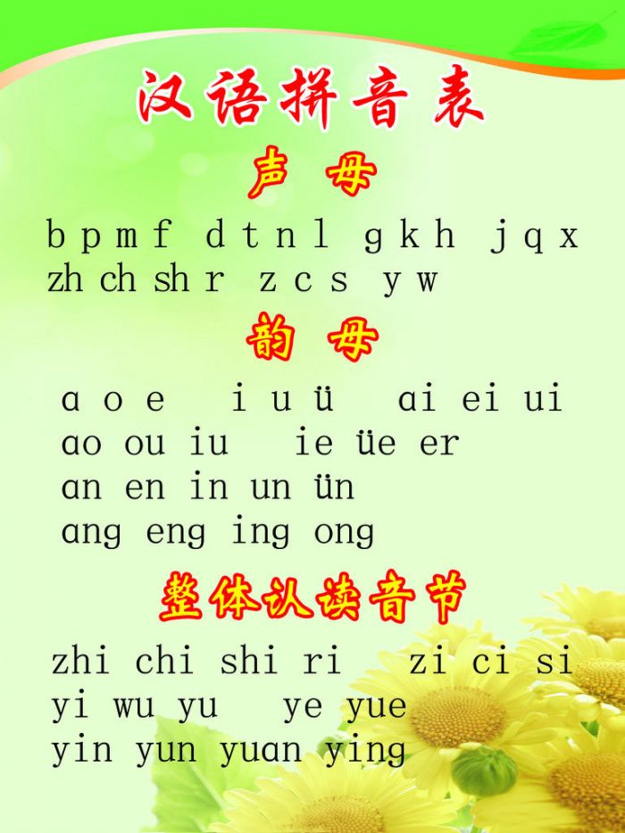 金山打字通高手进阶:关于汉语拼音