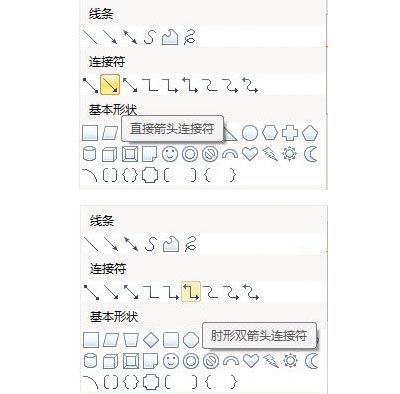 WPS文字轻松插结构图三步搞定