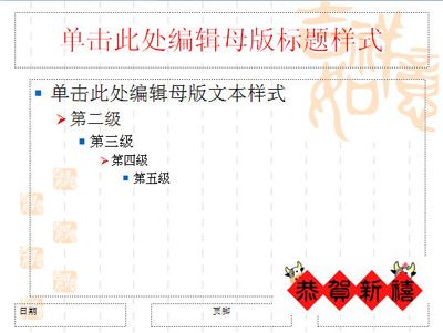 PowerPoint幻灯片母版版式背景图片设置