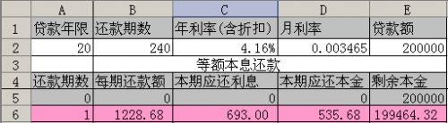 巧用WPS表格制作账簿明细表
