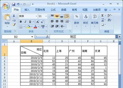 如何在excel中画斜线？excel 2013中多种画斜线的方法