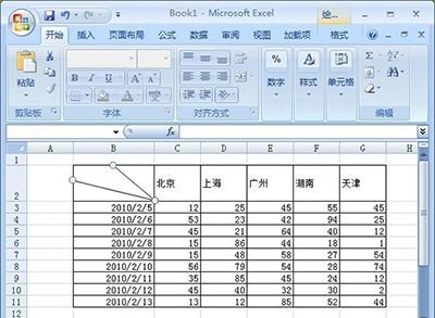 如何在excel中画斜线？excel 2013中多种画斜线的方法