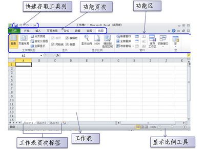 详解excel 2010的基本界面