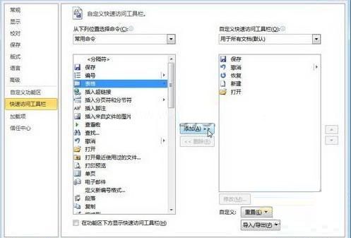Word 2010 文档窗口添加按钮