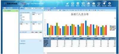 报表工具FineReport升级教程