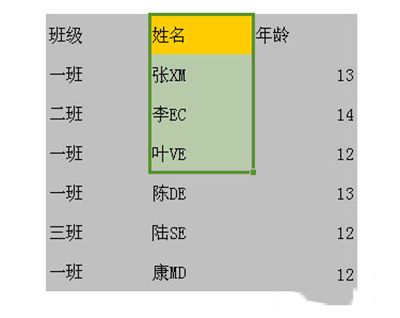 WPS Excel选择不连续的单元格方法