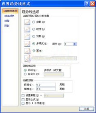 ppt如何编辑分析图表