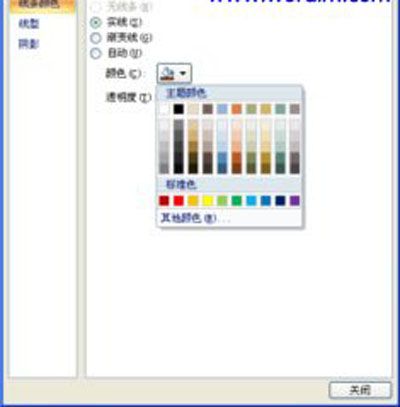 ppt如何编辑分析图表