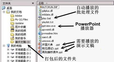 演示文档在没有安装PPT的情况下播放的高招