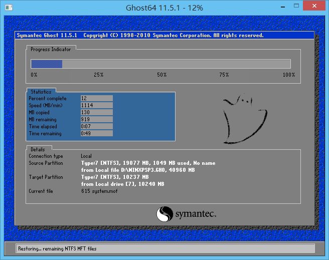 镜像文件格式转换