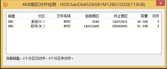 ssd固态硬盘4k对齐有什么用?ssd固态硬盘4k对齐的分区方法