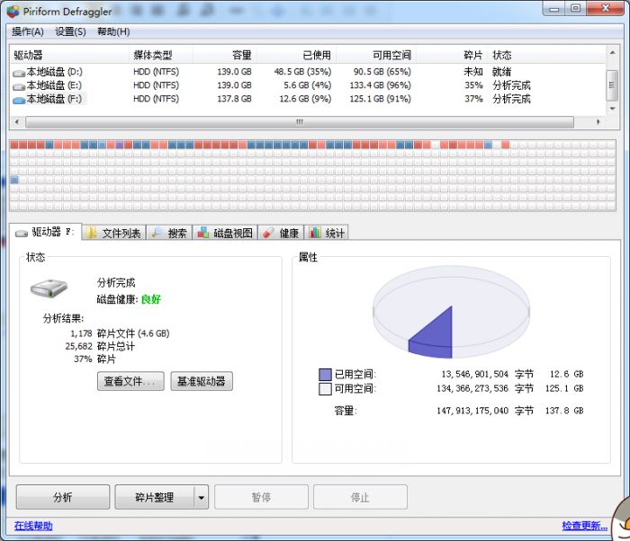 Piriform Defraggler怎么样?defraggler使用方法介绍
