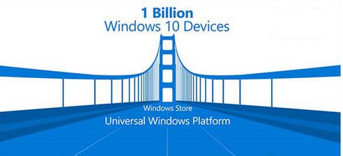 web应用打包发布流程