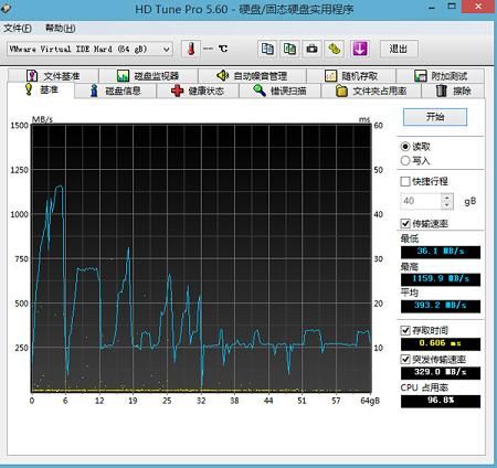 u深度怎么看硬盘基准测试的好坏