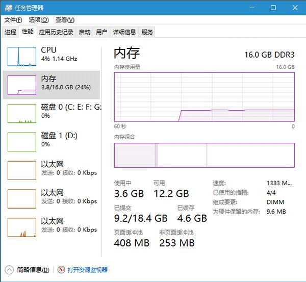 win10内存占用持续增长导致系统崩溃怎么解决?