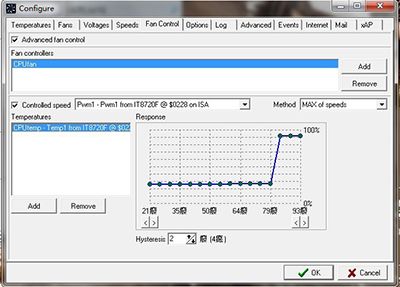SpeedFan怎么调风扇噪音