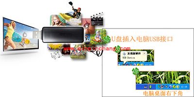 爱奇艺视频怎么下载到U盘在电视上播放?