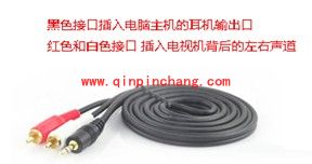 风行网络电视快速入门教程