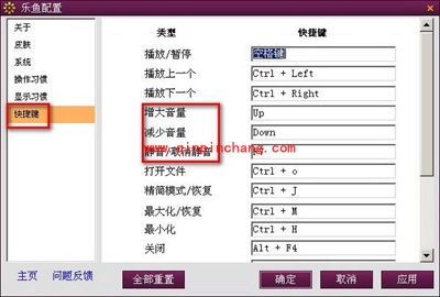 乐鱼影音盒音量控制的四种方法