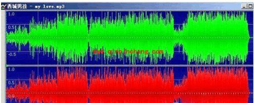录音软件goldwave消除人声方法