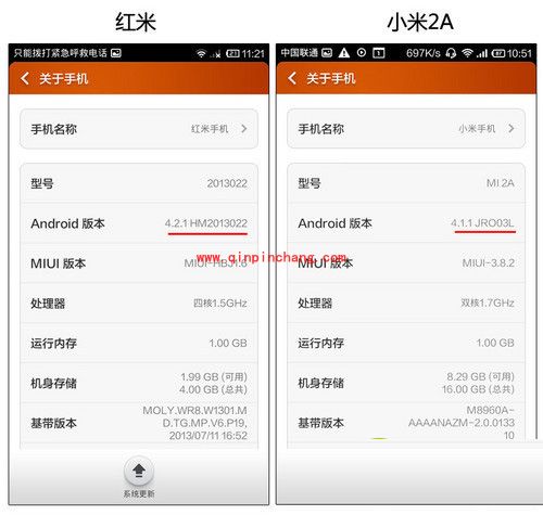 基于MIUI V5的红米与小米2A系统对比