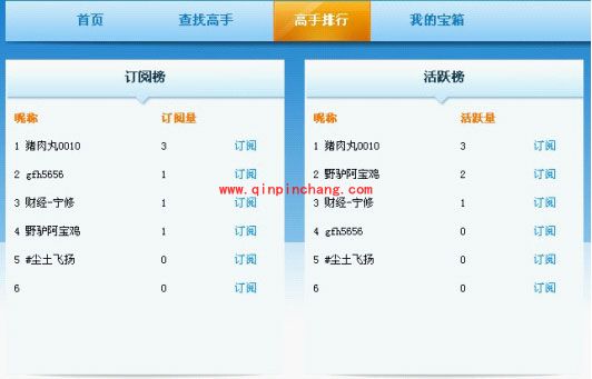 呱呱视频社区百宝箱使用教程