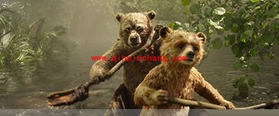 使用教程：曦力音视频转换专家