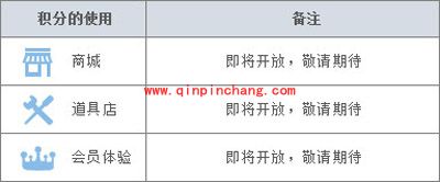 收集P积分兑换PPTV会员账号的方法