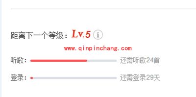 网易云音乐用户等级如何快速升级?