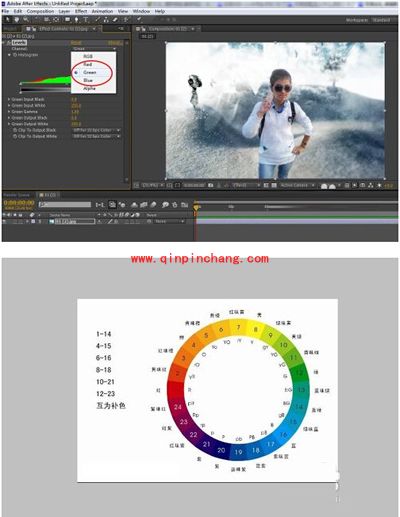 AE色阶功能怎么使用?AE色阶功能使用方法图解