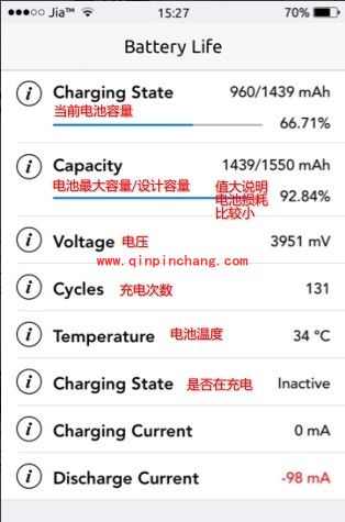 iOS 7破###解插件推荐:Battery Life为电池健康体验