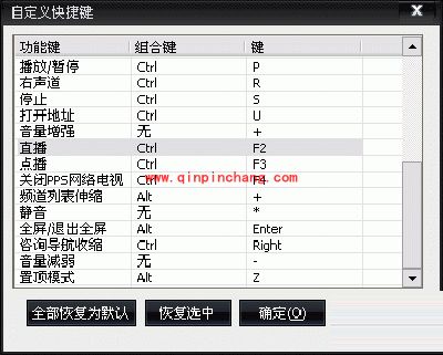 PPS中的快捷键设置技巧